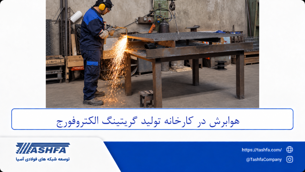 کارخانه تولید گریتینگ الکتروفورج