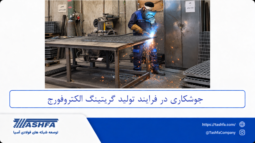 تولید کننده گریتینگ الکتروفورج
