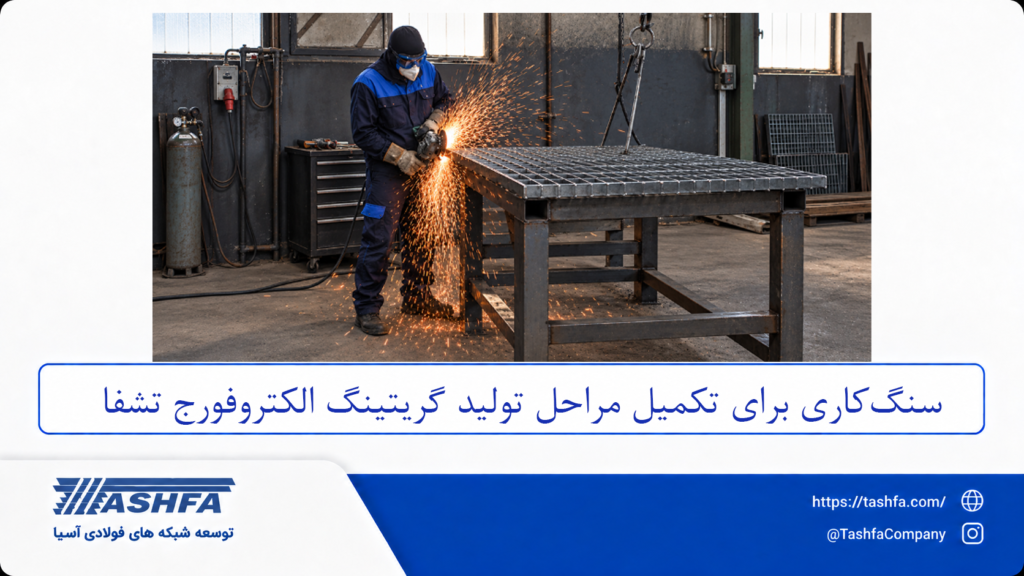 خط تولید گریتینگ الکتروفورج