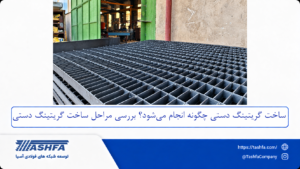 ساخت گریتینگ دستی