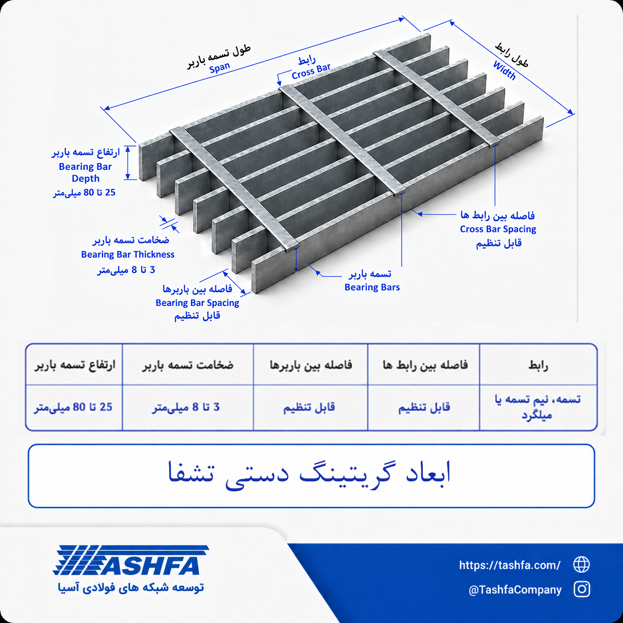 ابعاد-گریتینگ-دستی ابعاد گریتینگ دستی تشفا