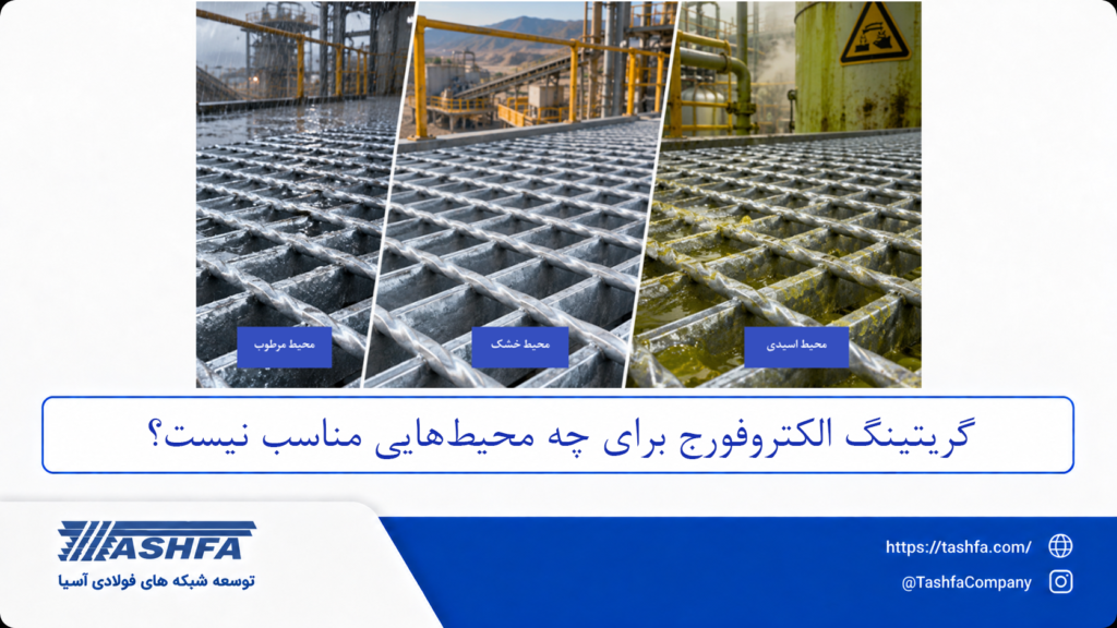 گریتینگ الکتروفورج برای چه محیطهایی مناسب نیست؟